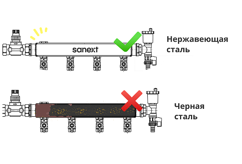 Нержавеющая сталь способна сохранять эстетичный внешний вид без дополнительной обработки. 